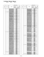 Предварительный просмотр 204 страницы Sony KF-WE42A1 Service Manual