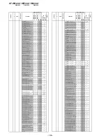 Предварительный просмотр 206 страницы Sony KF-WE42A1 Service Manual