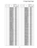 Предварительный просмотр 207 страницы Sony KF-WE42A1 Service Manual