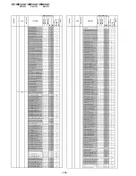 Предварительный просмотр 208 страницы Sony KF-WE42A1 Service Manual