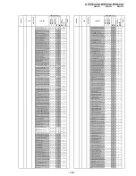 Предварительный просмотр 209 страницы Sony KF-WE42A1 Service Manual