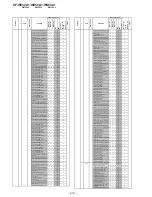 Предварительный просмотр 210 страницы Sony KF-WE42A1 Service Manual