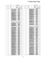 Предварительный просмотр 211 страницы Sony KF-WE42A1 Service Manual