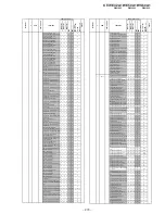 Предварительный просмотр 213 страницы Sony KF-WE42A1 Service Manual