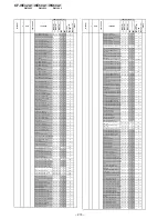 Предварительный просмотр 214 страницы Sony KF-WE42A1 Service Manual