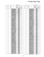 Предварительный просмотр 215 страницы Sony KF-WE42A1 Service Manual