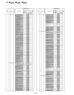 Предварительный просмотр 216 страницы Sony KF-WE42A1 Service Manual