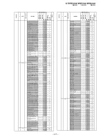 Предварительный просмотр 217 страницы Sony KF-WE42A1 Service Manual