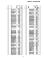 Предварительный просмотр 219 страницы Sony KF-WE42A1 Service Manual