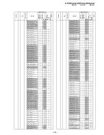 Предварительный просмотр 221 страницы Sony KF-WE42A1 Service Manual