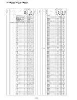 Предварительный просмотр 222 страницы Sony KF-WE42A1 Service Manual