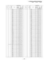 Предварительный просмотр 223 страницы Sony KF-WE42A1 Service Manual