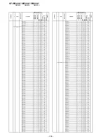 Предварительный просмотр 224 страницы Sony KF-WE42A1 Service Manual