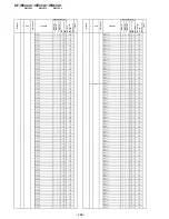 Предварительный просмотр 228 страницы Sony KF-WE42A1 Service Manual