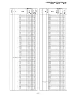 Предварительный просмотр 231 страницы Sony KF-WE42A1 Service Manual