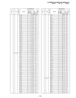 Предварительный просмотр 235 страницы Sony KF-WE42A1 Service Manual