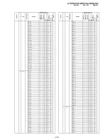 Предварительный просмотр 237 страницы Sony KF-WE42A1 Service Manual