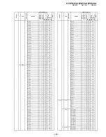 Предварительный просмотр 239 страницы Sony KF-WE42A1 Service Manual