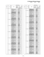 Предварительный просмотр 241 страницы Sony KF-WE42A1 Service Manual