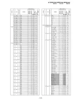 Предварительный просмотр 243 страницы Sony KF-WE42A1 Service Manual