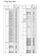 Предварительный просмотр 244 страницы Sony KF-WE42A1 Service Manual