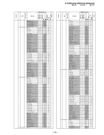 Предварительный просмотр 245 страницы Sony KF-WE42A1 Service Manual