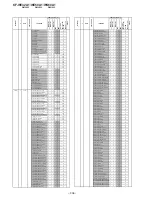 Предварительный просмотр 246 страницы Sony KF-WE42A1 Service Manual