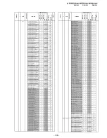 Предварительный просмотр 249 страницы Sony KF-WE42A1 Service Manual