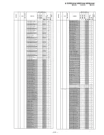 Предварительный просмотр 251 страницы Sony KF-WE42A1 Service Manual