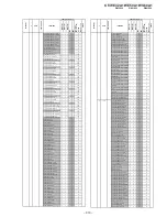 Предварительный просмотр 253 страницы Sony KF-WE42A1 Service Manual