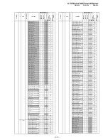 Предварительный просмотр 257 страницы Sony KF-WE42A1 Service Manual