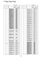 Предварительный просмотр 258 страницы Sony KF-WE42A1 Service Manual