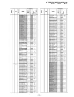 Предварительный просмотр 259 страницы Sony KF-WE42A1 Service Manual