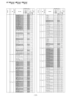 Предварительный просмотр 260 страницы Sony KF-WE42A1 Service Manual