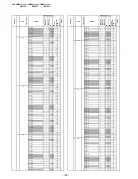 Предварительный просмотр 262 страницы Sony KF-WE42A1 Service Manual