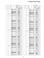 Предварительный просмотр 263 страницы Sony KF-WE42A1 Service Manual