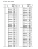 Предварительный просмотр 264 страницы Sony KF-WE42A1 Service Manual