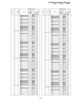 Предварительный просмотр 265 страницы Sony KF-WE42A1 Service Manual