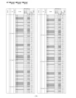 Предварительный просмотр 266 страницы Sony KF-WE42A1 Service Manual