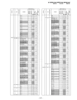 Предварительный просмотр 267 страницы Sony KF-WE42A1 Service Manual