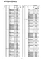 Предварительный просмотр 268 страницы Sony KF-WE42A1 Service Manual