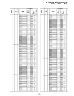 Предварительный просмотр 269 страницы Sony KF-WE42A1 Service Manual