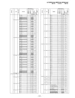 Предварительный просмотр 271 страницы Sony KF-WE42A1 Service Manual