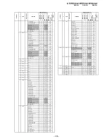 Предварительный просмотр 275 страницы Sony KF-WE42A1 Service Manual