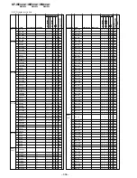 Предварительный просмотр 276 страницы Sony KF-WE42A1 Service Manual