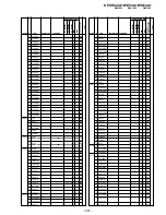 Предварительный просмотр 277 страницы Sony KF-WE42A1 Service Manual