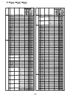 Предварительный просмотр 278 страницы Sony KF-WE42A1 Service Manual