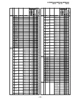 Предварительный просмотр 279 страницы Sony KF-WE42A1 Service Manual