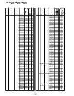 Предварительный просмотр 280 страницы Sony KF-WE42A1 Service Manual