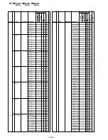 Предварительный просмотр 282 страницы Sony KF-WE42A1 Service Manual